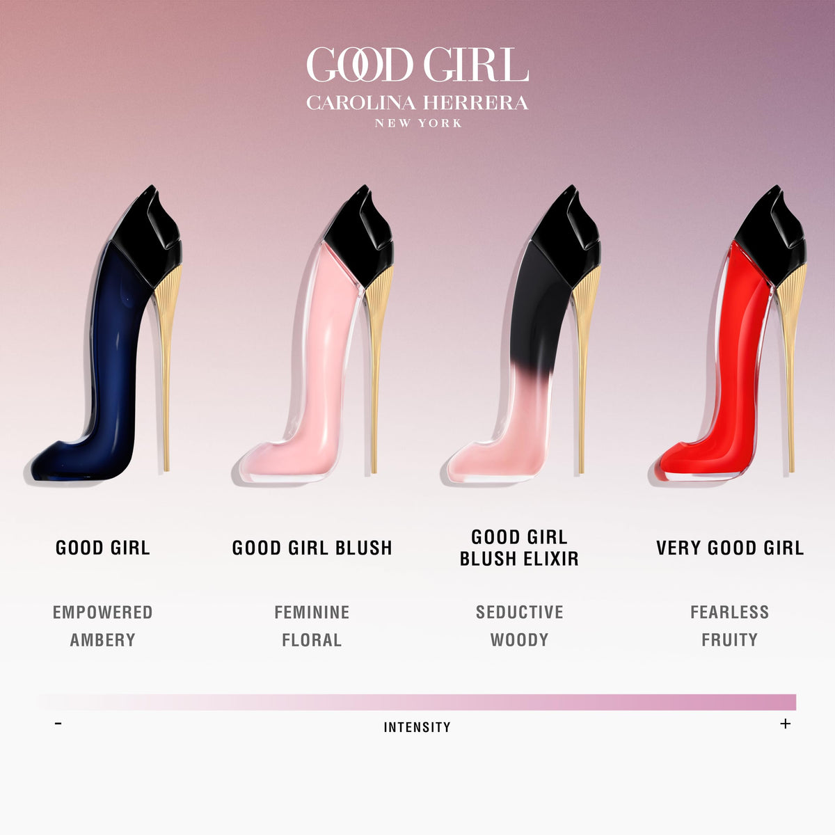 Carolina Herrera Good Girl Blush Elixir