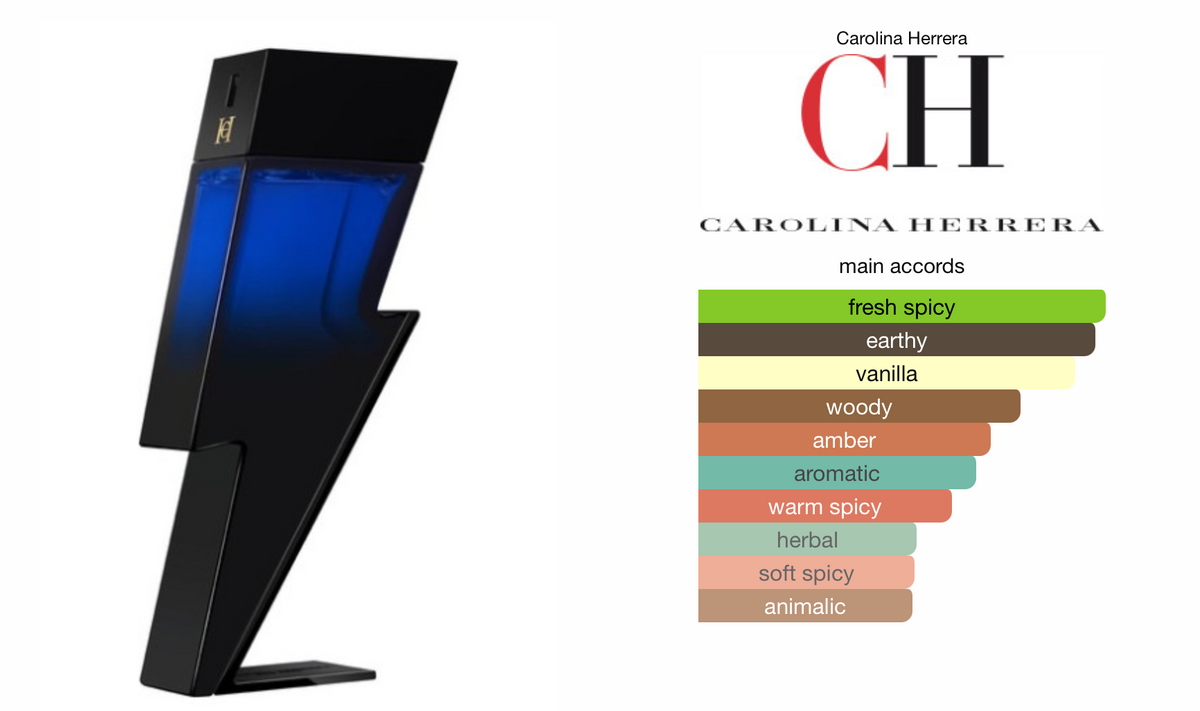 Carolina Herrera Bad Boy Cobalt Elixir EDP